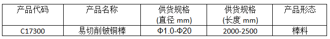 尊龙凯时(官网)人生就是博!