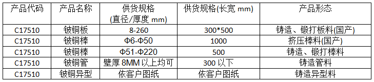 尊龙凯时(官网)人生就是博!