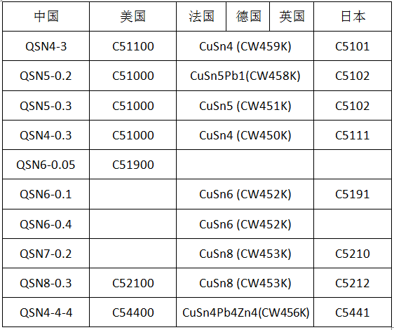 尊龙凯时(官网)人生就是博!