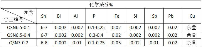 尊龙凯时(官网)人生就是博!