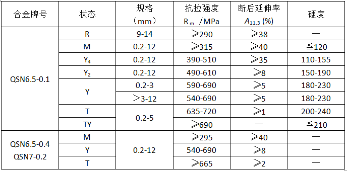 尊龙凯时(官网)人生就是博!