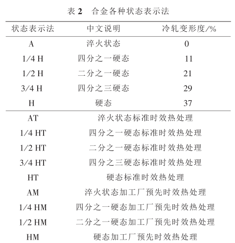 尊龙凯时(官网)人生就是博!