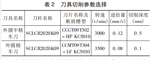 尊龙凯时(官网)人生就是博!