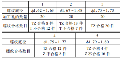 尊龙凯时(官网)人生就是博!