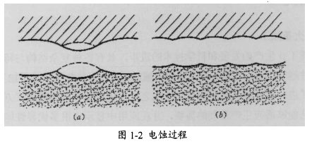 尊龙凯时(官网)人生就是博!