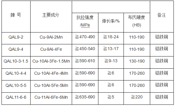 尊龙凯时(官网)人生就是博!