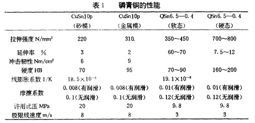 尊龙凯时(官网)人生就是博!