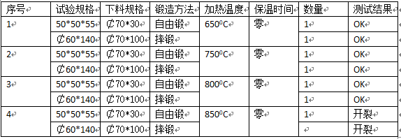 尊龙凯时(官网)人生就是博!