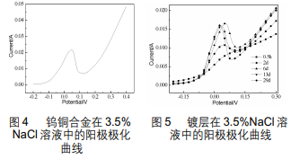 尊龙凯时(官网)人生就是博!